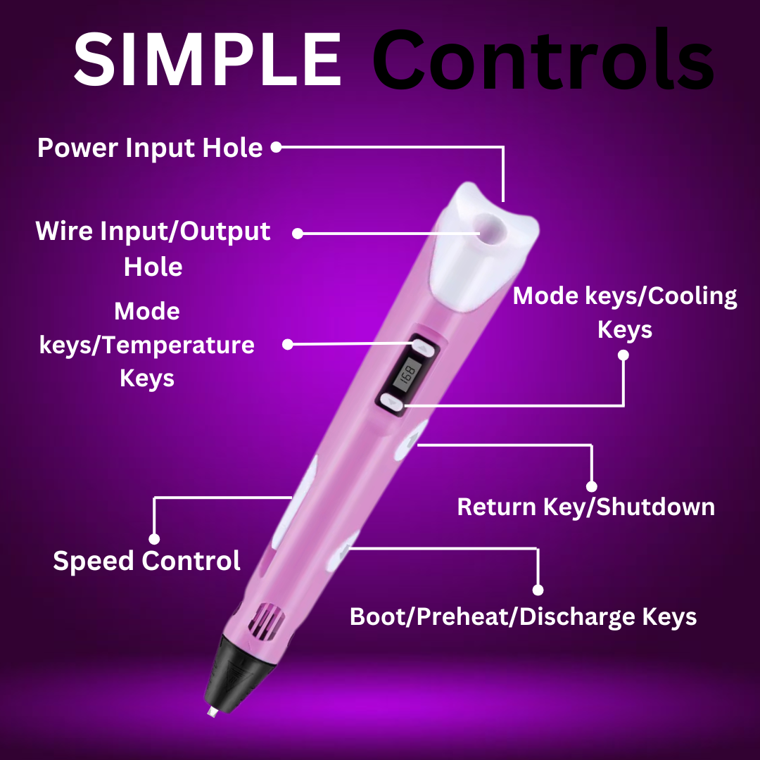 Doodle Pen™ 3D Printing pen